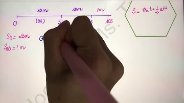 Vật Lý 10 -Chương 1 - Tiết 5 | Tính Quãng Đường Vật Đi Được Trong Giây Thứ 2, Thứ 3, Thứ n