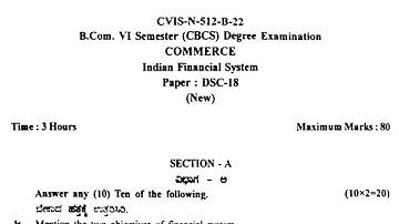 2022 Indian Financial System Previus Year Bcom 6th Question Paper Gulbarga Share Market investment