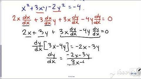 3.1 Implicit Differentiation