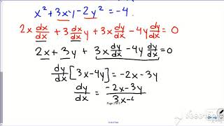3.1 Implicit Differentiation