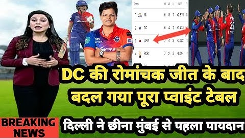 WPL 2023 Mi vs DC दिल्ली की शानदार जीत के बाद बदल गया पुरा प्वाइंट टेबल।