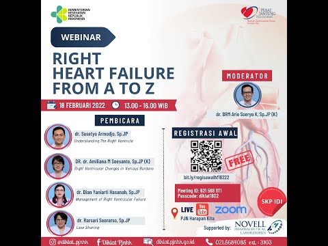 Webinar Right Heart Failure From A to Z