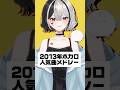 【2013年ボカロ人気曲メドレー】みんなどこまで知ってる?? #歌ってみた #노래 #song
