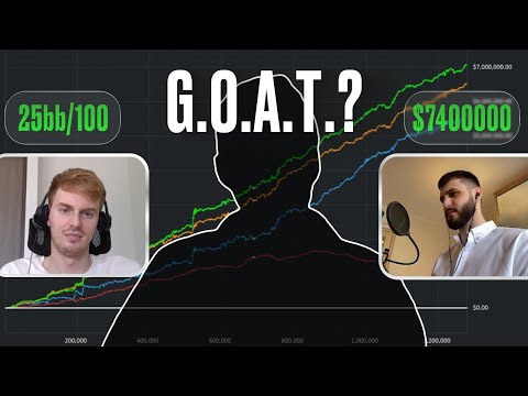 Видео: Лучший игрок всех времён в Омаху? - обзор High Stakes за апрель 2023 (/w Avr0ra) [ENG SUBS]