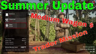 Red Dead Redemption 2 Online Trader Delivery Medium Wagon Payout Youtube