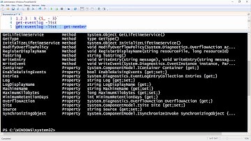 12 Powershell Enumeration