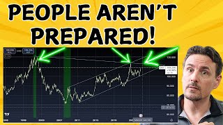 Be Prepared For This To Cause MAJOR Issues In The Market/Economy! Plus TSLA News!