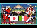 Youtube Thumbnail title