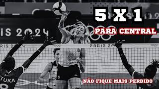 5x1 específico para central. Voce não via ficar mais perdido