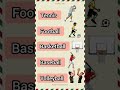 Shorts انواع الرياضة باللغة الانجليزية English 