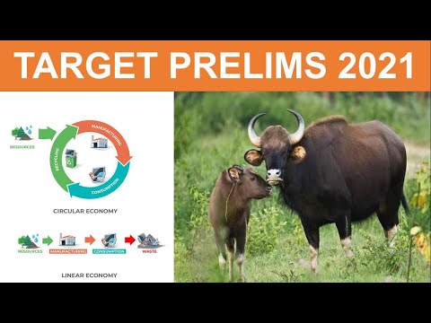 Target Prelims 2021 | Daily MCQs Practice 3 June | Current Affairs | #UPSC​​​​​​ #CSE​​​​​​ #IAS