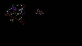 Ambiguous Case of Triangles