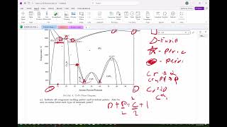 Practice Exam 1 Problem 4 Fall 2026