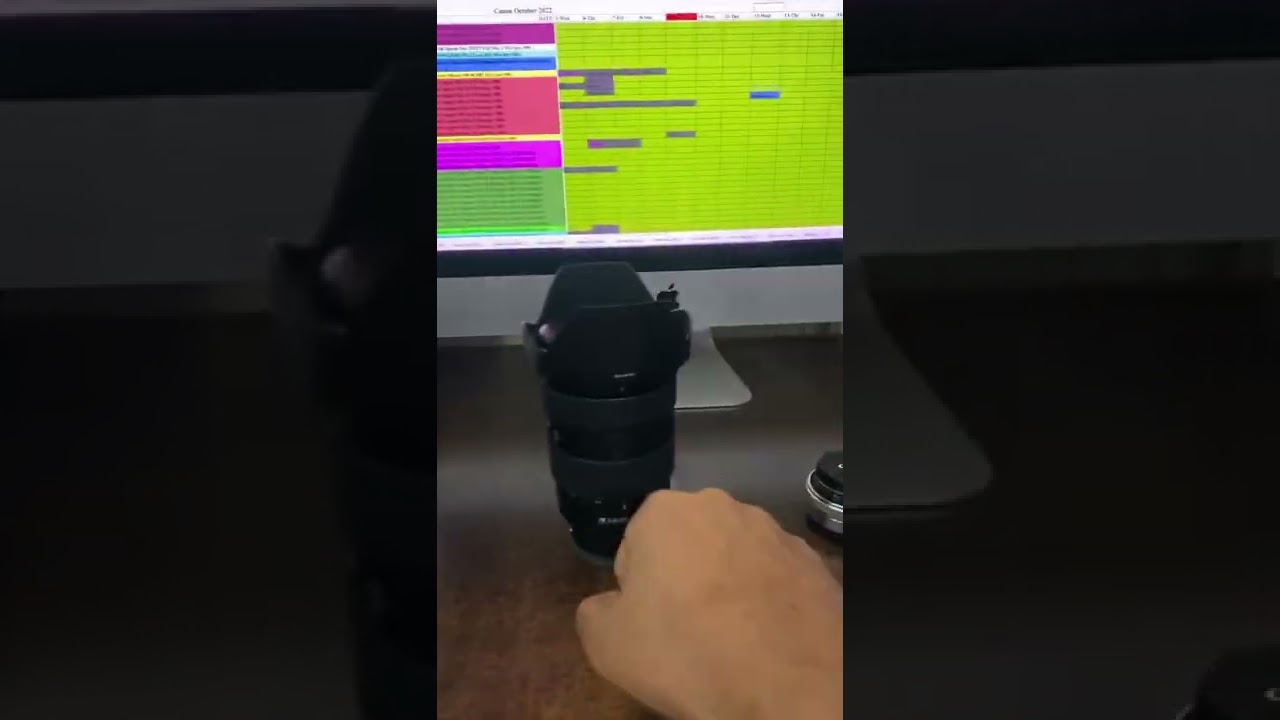 Best CAMERA  Rental In Delhi | 9711333250 