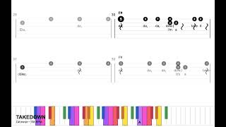 TAKEDOWN - KPop Demon Hunters | Easy Guitar Tab with Piano Background Track