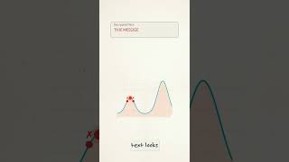 How 1 Clever Algorithm Cracks Impossible Codes