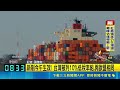 財經、科技與消費市場動態