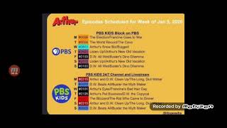 Pbs Kids To Have An Early 30Th Anniversary Celebration To Arthur.