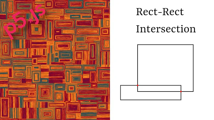 Rectenza Tutorial 2: Rectangle-Rectangle Intersection