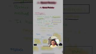 useNavigate() hook 🪝 in React Router #usenavigate #reactrouter #omlondhe