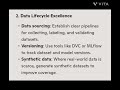 Best Practices for AI Driven Development