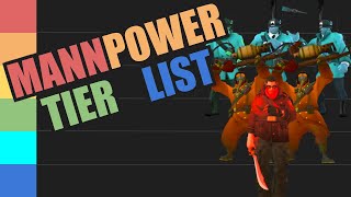 [TF2] Mannpower Tier List