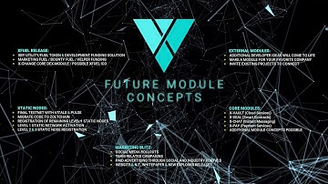 XTRABYTES Video Roadmap