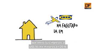 What is IKEA? The global home decor giant coming to Chile Que Es Ikea