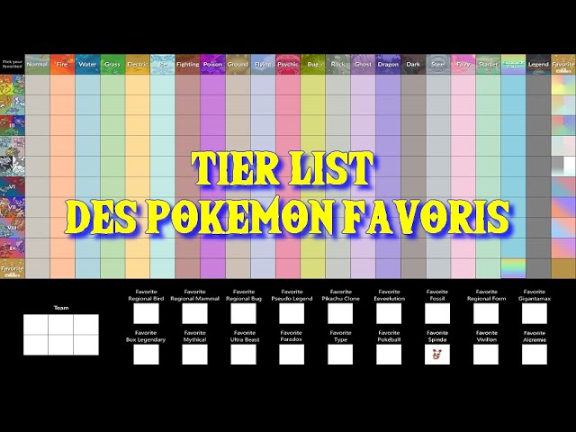 my pokémon type tier list