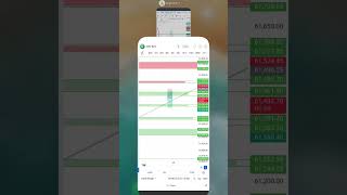 option trading life process #market #trading
