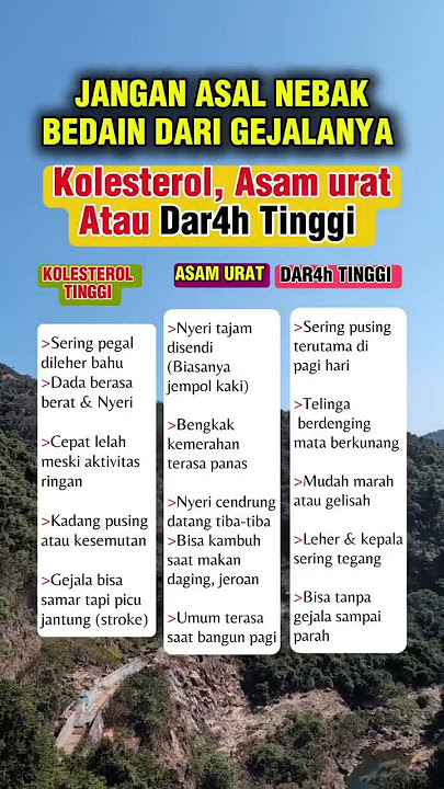 JANGAN ASAL NEBAK, BEDAIN DARI GEJALANYA #jangkauanluas #kesahatan #tips #tipssehat
