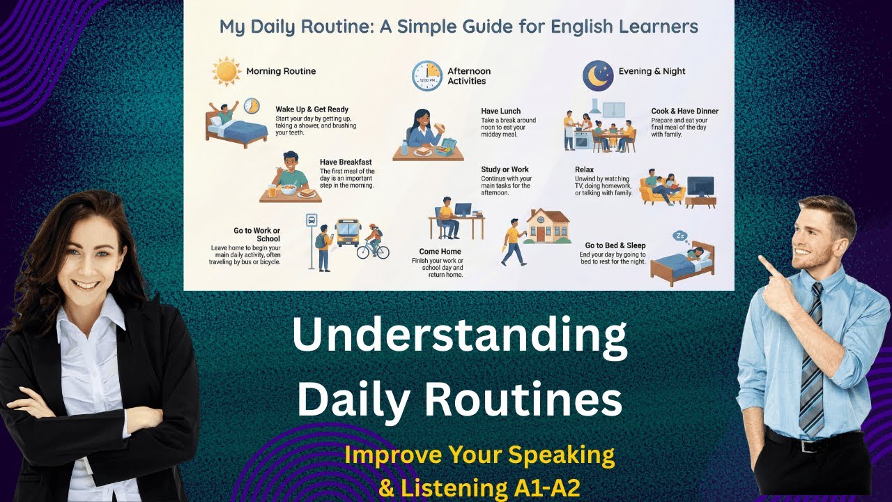 Understanding Routine Understanding Daily Routines | Learn to describe your day in English ...