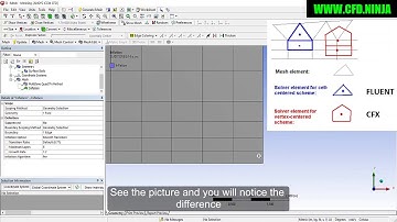 ✅ ANSYS MESHING - Inflation - Basic Tutorial 12