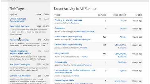 A 5-minute overview of the awesome, new changes on HubPages