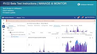 RV22 Wi-Fi 6 Home Mesh Router - Monitoring and Management