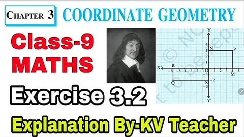 Exercise 3.2 / Class-9 Maths NCERT Chapter-3 Coordinate Geometry Solution Explanation By-KV Teacher