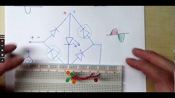 Bridge Rectifier explained using LEDs