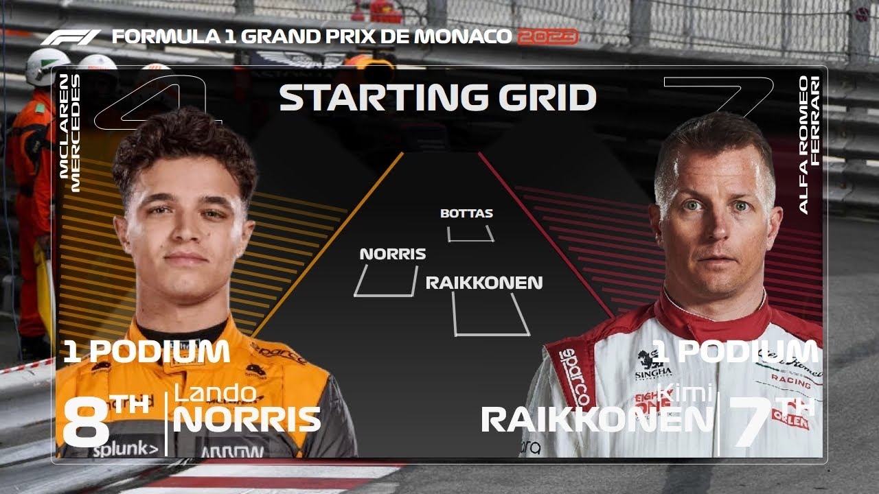 F1 2023 Most Podiums at Monaco by Drivers Starting Grid YouTube