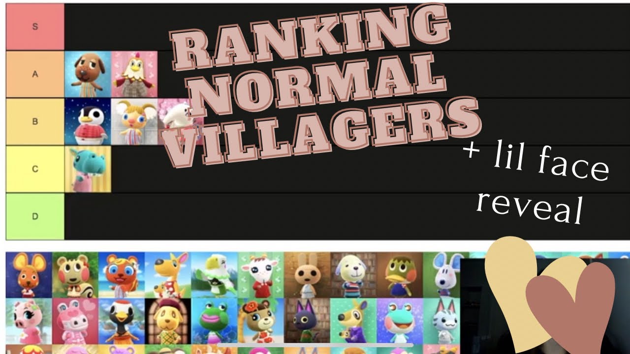 Ranking Normal Villagers! Animal Crossing New Horizons YouTube