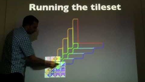 2009.07.30 CSSS2009 Lecture by Nicolas Schabanel (17/17)