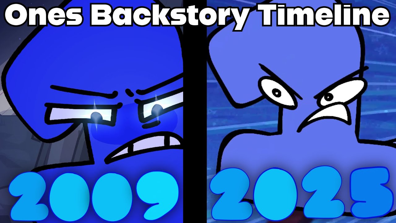 Tpot 20: One's Backstory Timeline! 