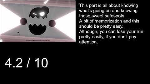 No-Hit Monster by Mc-Starz | Project Arrhythmia Custom Level | (Difficulty Review)