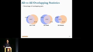 Rawsamble: Overlapping and Assembling Raw Nanopore Signals... - Can Firtina - HiTSeq - ISMB 2024