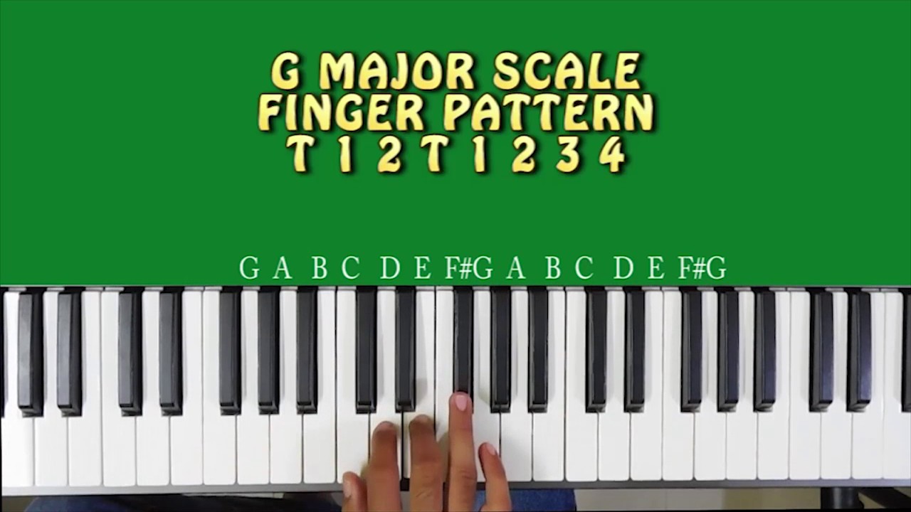 HOW TO PLAY G MAJOR SCALE ON PIANO OR KEYBOARD - YouTube