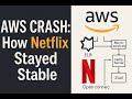Why Netflix Didn’t Go Down During AWS Outage | Netflix Cloud Strategy That Shocked the Industry