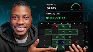 The 1-1-1 Edge That Changed My Trading | Strategy Explained