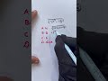 #mathshorts #mathstricks #nepalichannel