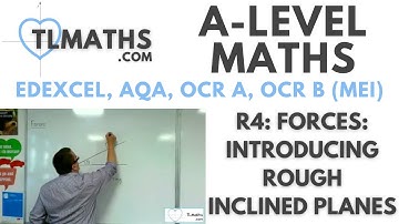 A-Level Maths: R4-16 Forces: Introducing Rough Inclined Planes