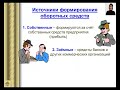 Оборотные средства | Промышленная экономика, планирование и организация производства