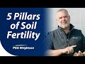 5 Pillars of Soil Fertility | PGG Wrightson Tech Tips